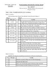 Đề thi chọn học sinh giỏi lớp 12 năm học 2014-2015 môn lịch sử